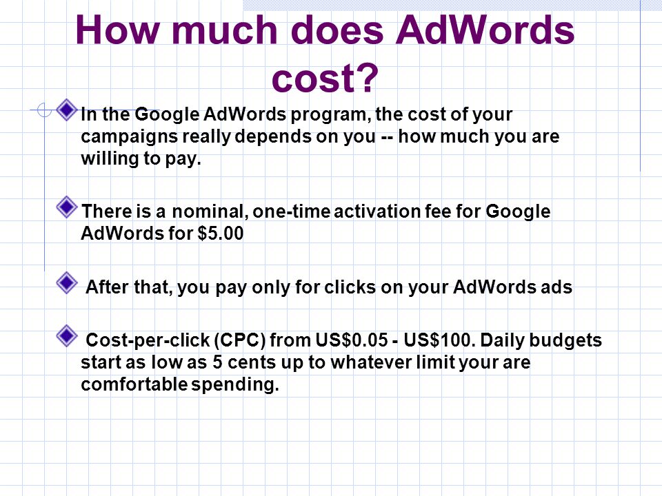 How much does AdWords cost.