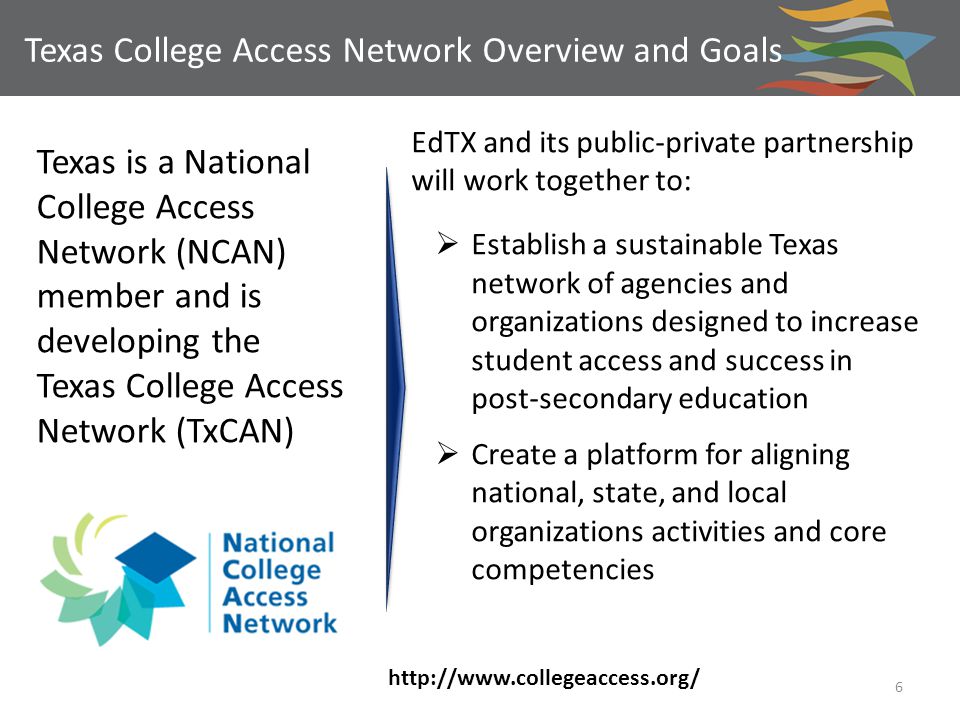 6 Texas College Access Network Overview and Goals Texas is a National College Access Network (NCAN) member and is developing the Texas College Access Network (TxCAN) EdTX and its public-private partnership will work together to:  Establish a sustainable Texas network of agencies and organizations designed to increase student access and success in post-secondary education  Create a platform for aligning national, state, and local organizations activities and core competencies