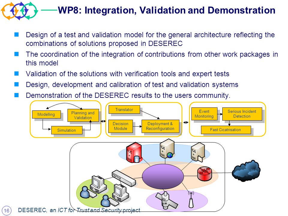 16 DESEREC, an ICT for Trust and Security project WP8: Integration, Validation and Demonstration Design of a test and validation model for the general architecture reflecting the combinations of solutions proposed in DESEREC The coordination of the integration of contributions from other work packages in this model Validation of the solutions with verification tools and expert tests Design, development and calibration of test and validation systems Demonstration of the DESEREC results to the users community.