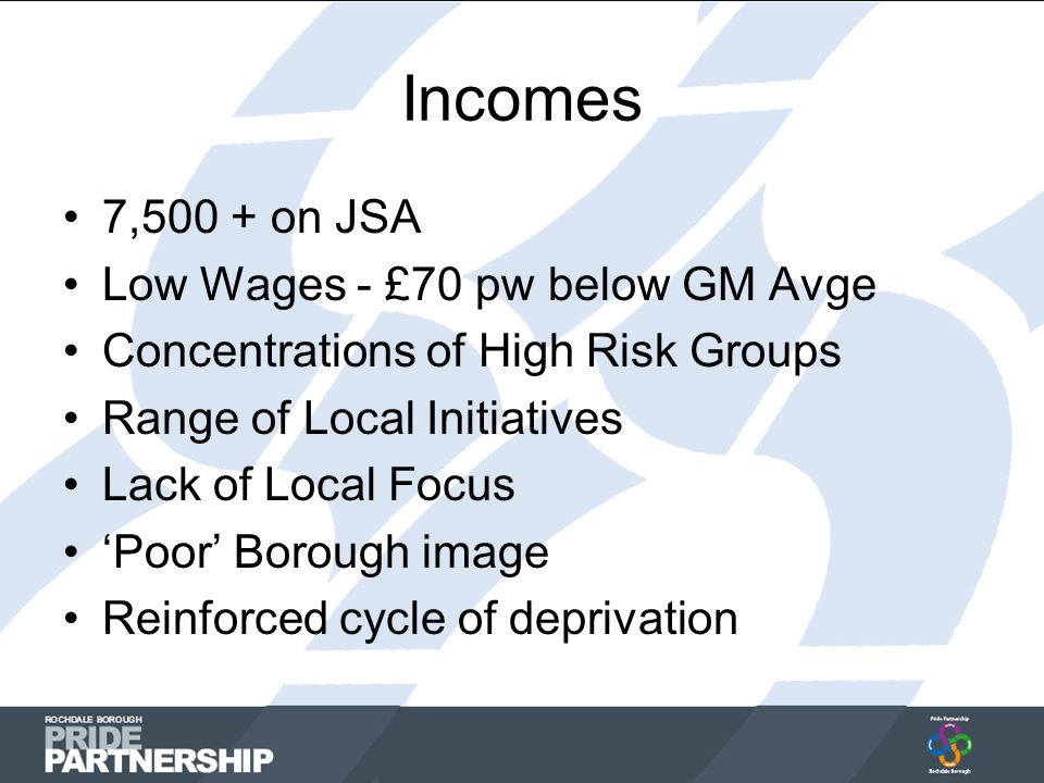 Incomes 7,500 + on JSA Low Wages - £70 pw below GM Avge Concentrations of High Risk Groups Range of Local Initiatives Lack of Local Focus ‘Poor’ Borough image Reinforced cycle of deprivation