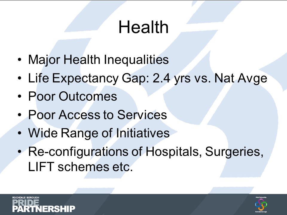Health Major Health Inequalities Life Expectancy Gap: 2.4 yrs vs.