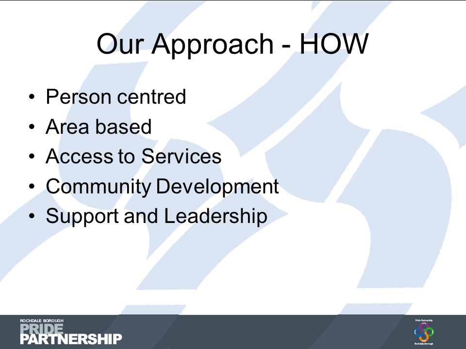 Our Approach - HOW Person centred Area based Access to Services Community Development Support and Leadership