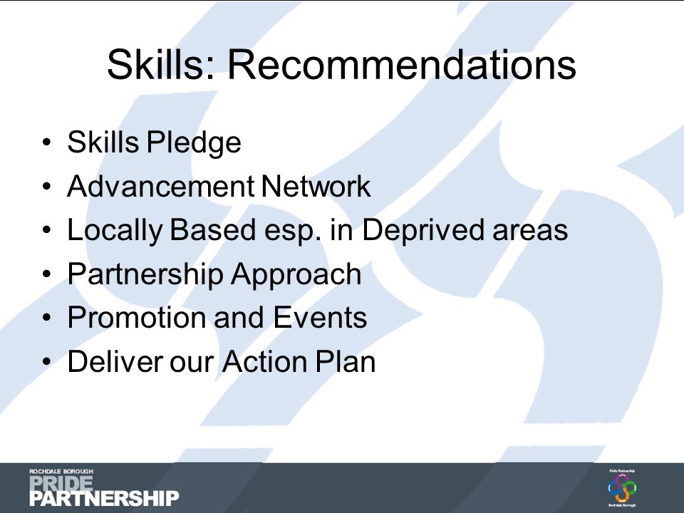 Skills: Recommendations Skills Pledge Advancement Network Locally Based esp.