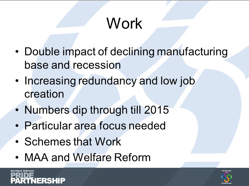 Work Double impact of declining manufacturing base and recession Increasing redundancy and low job creation Numbers dip through till 2015 Particular area focus needed Schemes that Work MAA and Welfare Reform