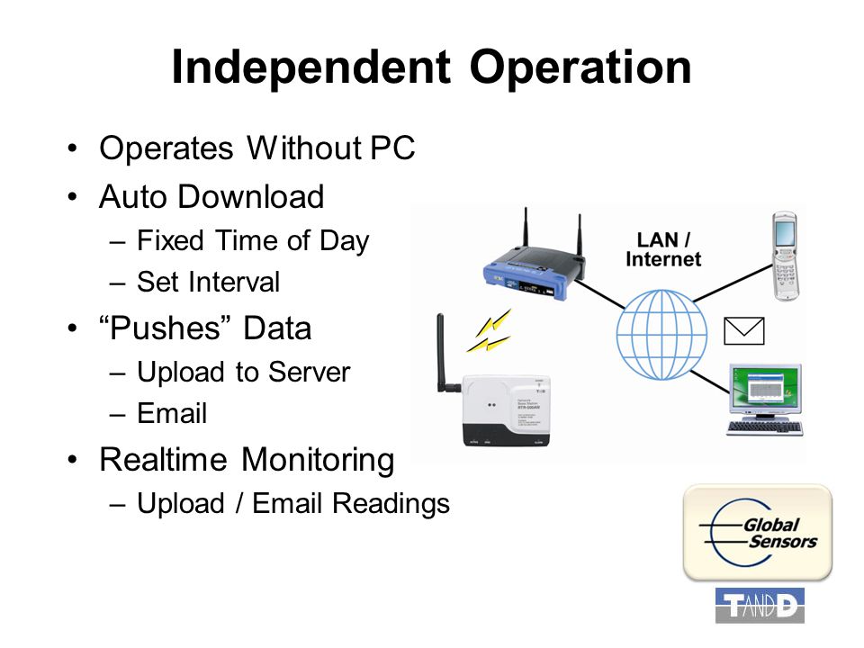 Independent Operation Operates Without PC Auto Download –Fixed Time of Day –Set Interval Pushes Data –Upload to Server – Realtime Monitoring –Upload /  Readings