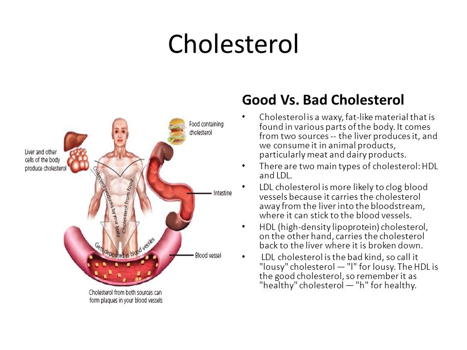 Cholesterol Good Vs.