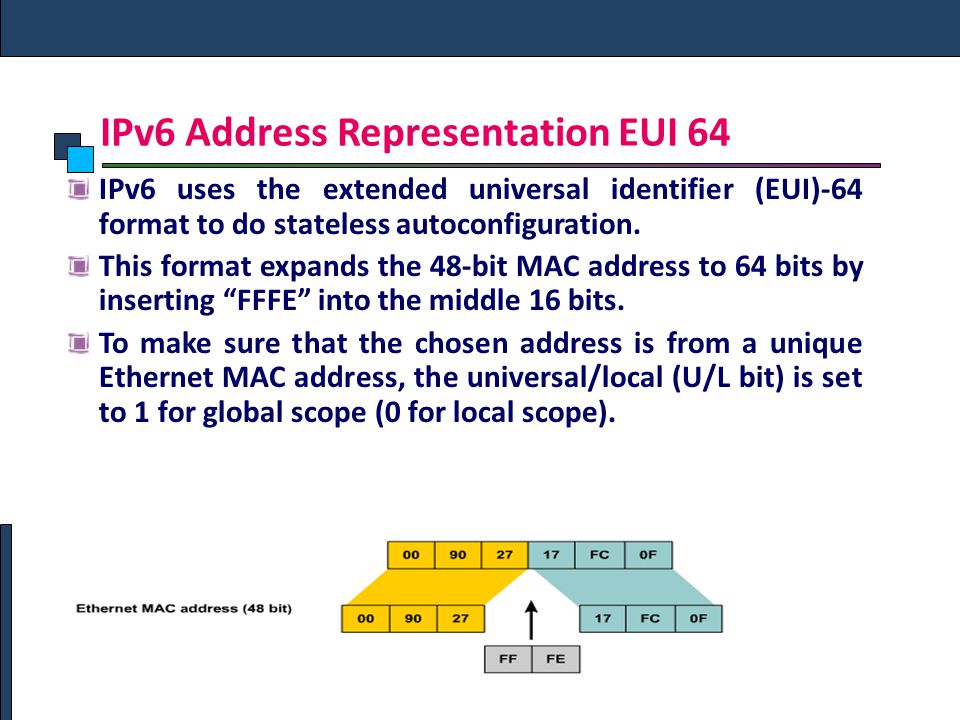 host autoconfiguration alttc ghaziabad ipv4 address and ipv6 universal address format