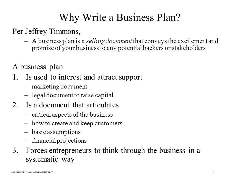 Writting A Business Plan