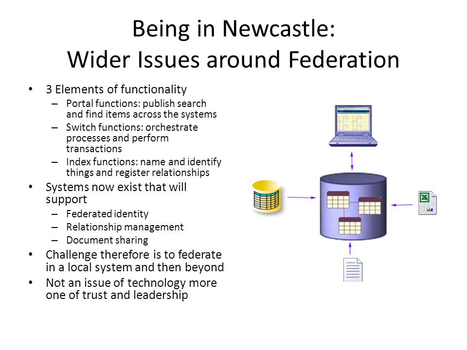 Being in Newcastle: Wider Issues around Federation 3 Elements of functionality – Portal functions: publish search and find items across the systems – Switch functions: orchestrate processes and perform transactions – Index functions: name and identify things and register relationships Systems now exist that will support – Federated identity – Relationship management – Document sharing Challenge therefore is to federate in a local system and then beyond Not an issue of technology more one of trust and leadership