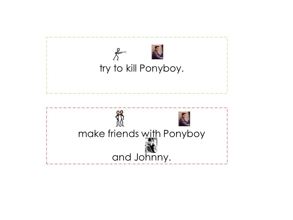 try to kill Ponyboy. make friends with Ponyboy and Johnny.