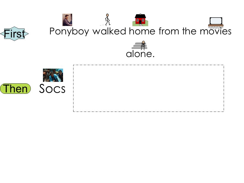 First Then Ponyboy walked home from the movies alone. Socs