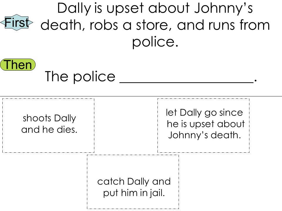shoots Dally and he dies. let Dally go since he is upset about Johnny’s death.