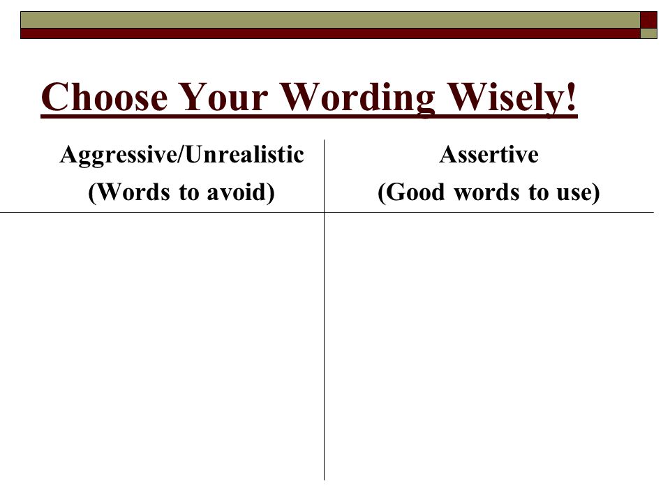 Choose Your Wording Wisely! Aggressive/Unrealistic (Words to avoid) Assertive (Good words to use)