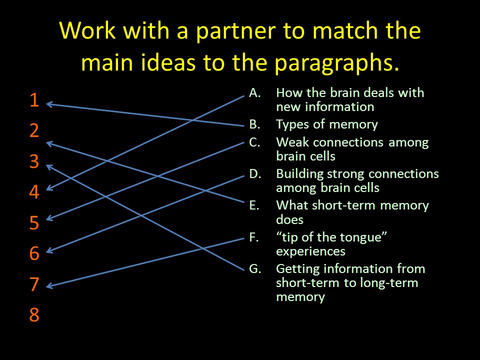 Work with a partner to match the main ideas to the paragraphs.