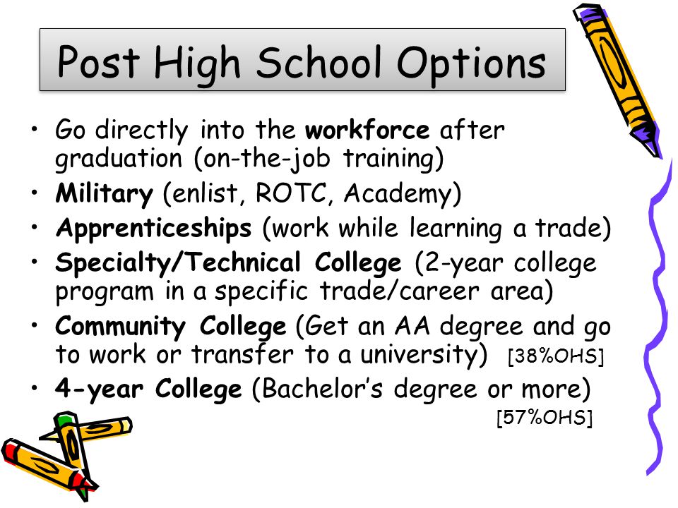 trade school career options