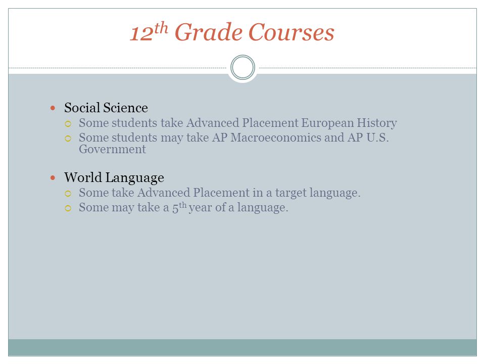 12 th Grade Courses Social Science  Some students take Advanced Placement European History  Some students may take AP Macroeconomics and AP U.S.