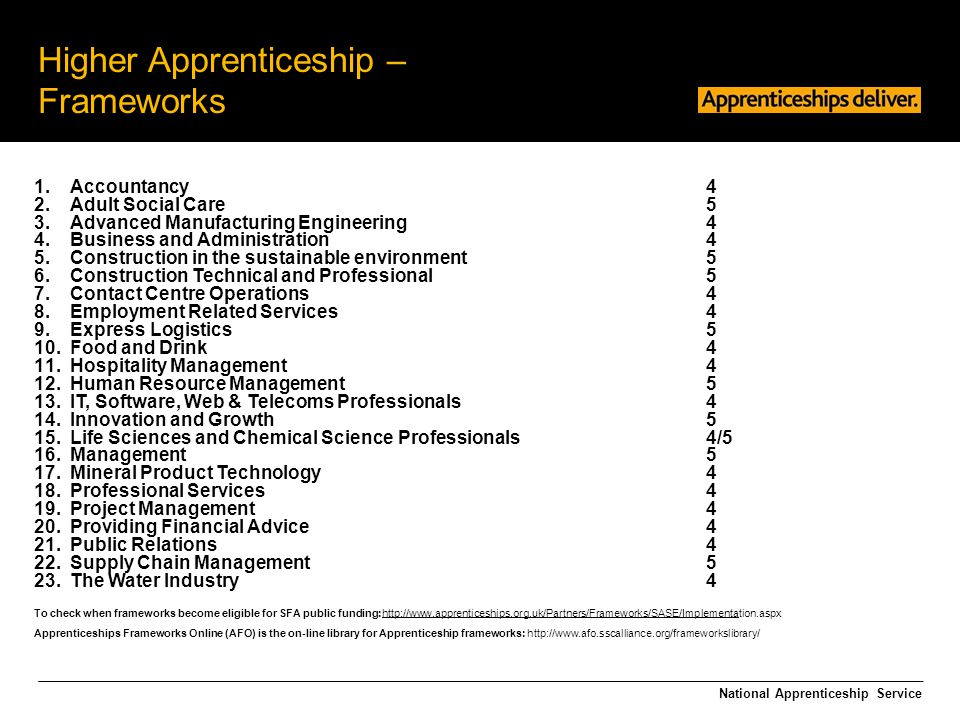 Higher Apprenticeship – Frameworks 1.Accountancy4 2.Adult Social Care 5 3.Advanced Manufacturing Engineering 4 4.Business and Administration4 5.Construction in the sustainable environment 5 6.Construction Technical and Professional 5 7.Contact Centre Operations 4 8.Employment Related Services 4 9.Express Logistics 5 10.Food and Drink4 11.Hospitality Management 4 12.Human Resource Management 5 13.IT, Software, Web & Telecoms Professionals4 14.Innovation and Growth5 15.Life Sciences and Chemical Science Professionals4/5 16.Management 5 17.Mineral Product Technology4 18.Professional Services4 19.Project Management4 20.Providing Financial Advice 4 21.Public Relations 4 22.Supply Chain Management5 23.The Water Industry 4 To check when frameworks become eligible for SFA public funding:  Apprenticeships Frameworks Online (AFO) is the on-line library for Apprenticeship frameworks:   National Apprenticeship Service
