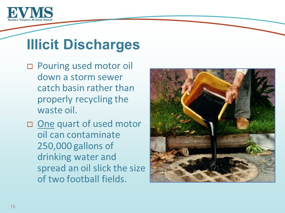  Pouring used motor oil down a storm sewer catch basin rather than properly recycling the waste oil.
