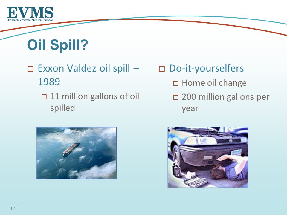  Exxon Valdez oil spill – 1989  11 million gallons of oil spilled  Do-it-yourselfers  Home oil change  200 million gallons per year Oil Spill.