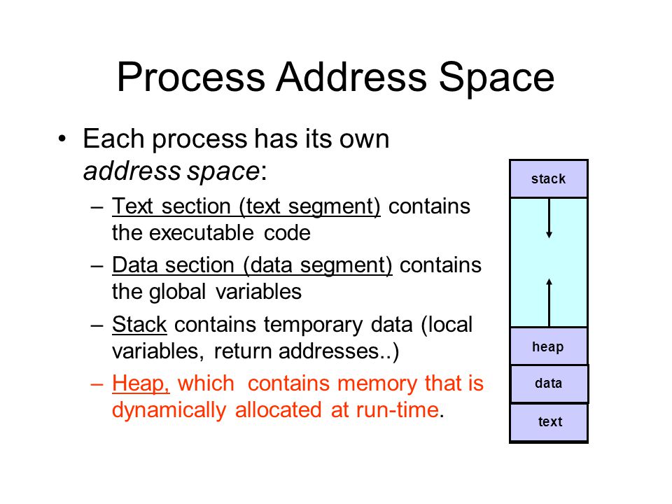 Process Address Space Each process has its own address space: –Text section (text segment) contains the executable code –Data section (data segment) contains the global variables –Stack contains temporary data (local variables, return addresses..) –Heap, which contains memory that is dynamically allocated at run-time.