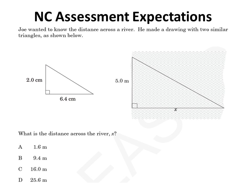 NC Assessment Expectations