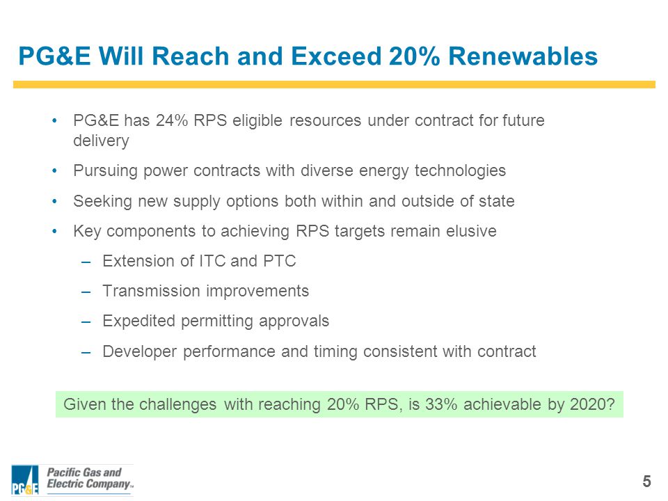 5 PG&E Will Reach and Exceed 20% Renewables PG&E has 24% RPS eligible resources under contract for future delivery Pursuing power contracts with diverse energy technologies Seeking new supply options both within and outside of state Key components to achieving RPS targets remain elusive –Extension of ITC and PTC –Transmission improvements –Expedited permitting approvals –Developer performance and timing consistent with contract Given the challenges with reaching 20% RPS, is 33% achievable by 2020