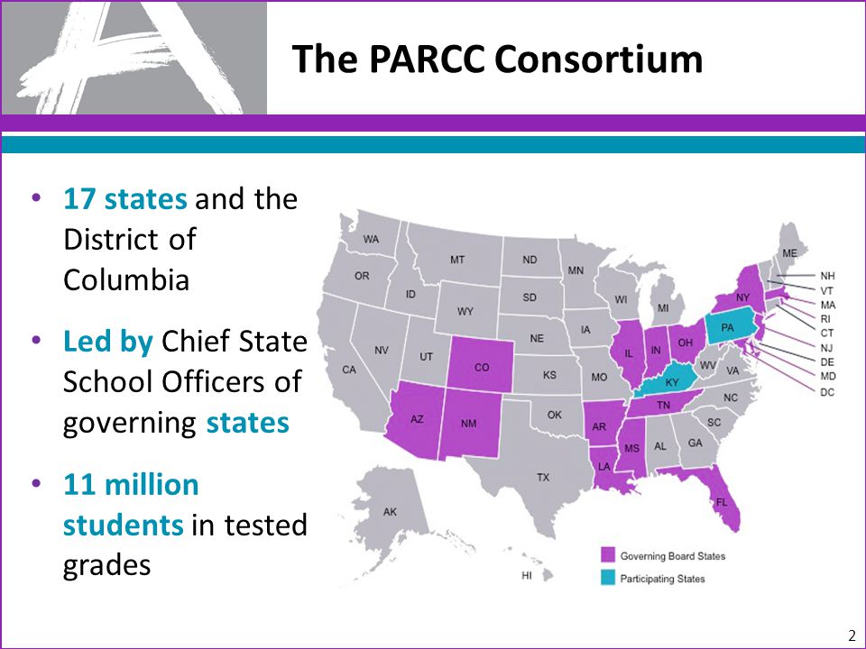 The PARCC Consortium 17 states and the District of Columbia Led by Chief State School Officers of governing states 11 million students in tested grades 2