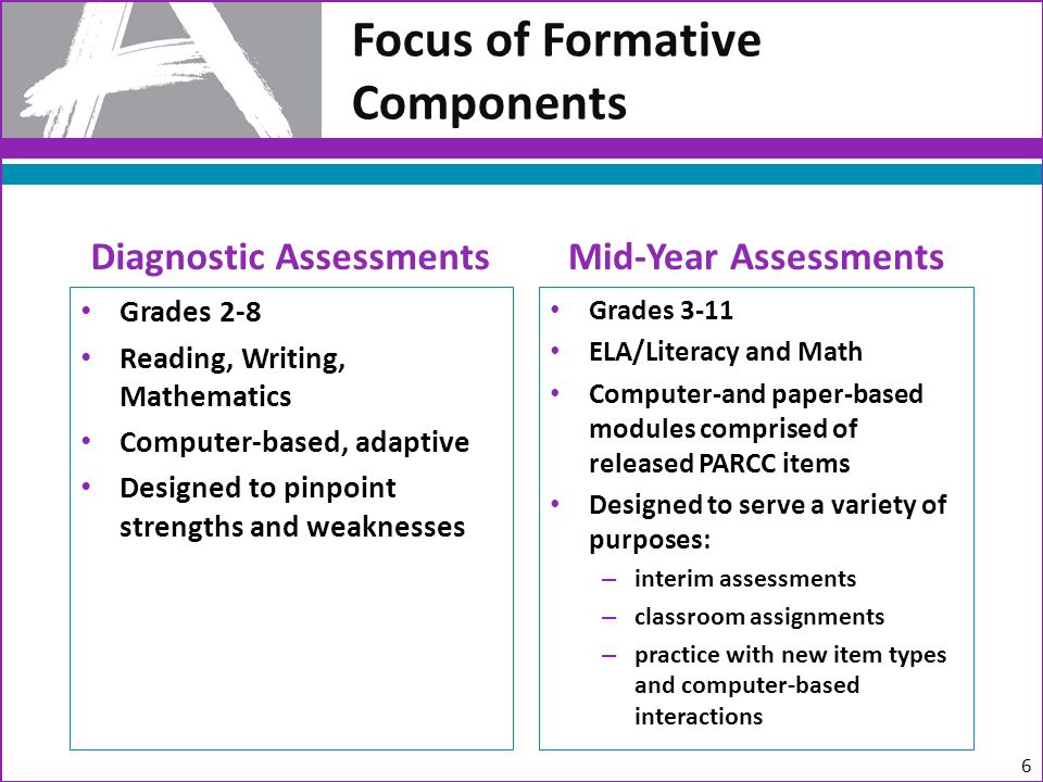 Grades 2-8 Reading, Writing, Mathematics Computer-based, adaptive Designed to pinpoint strengths and weaknesses Focus of Formative Components Diagnostic AssessmentsMid-Year Assessments Grades 3-11 ELA/Literacy and Math Computer-and paper-based modules comprised of released PARCC items Designed to serve a variety of purposes: – interim assessments – classroom assignments – practice with new item types and computer-based interactions 6