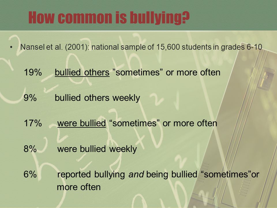 How common is bullying. Nansel et al.