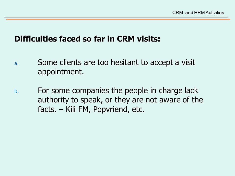 Difficulties faced so far in CRM visits: a.