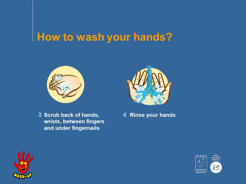 How to wash your hands.