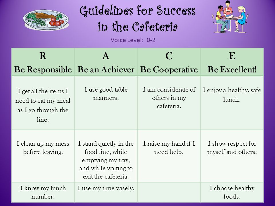 Guidelines for Success in the Hallway R Be Responsible A Be an Achiever C Be Cooperative E Be Excellent.