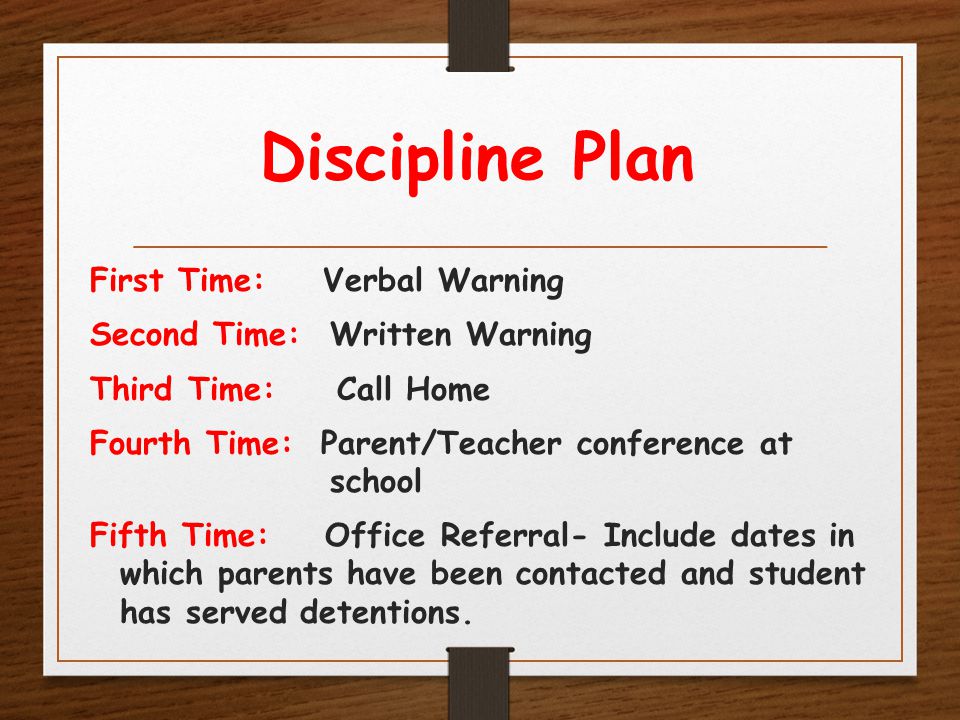 Discipline Plan First Time: Verbal Warning Second Time:Written Warning Third Time: Call Home Fourth Time: Parent/Teacher conference at school Fifth Time: Office Referral- Include dates in which parents have been contacted and student has served detentions.