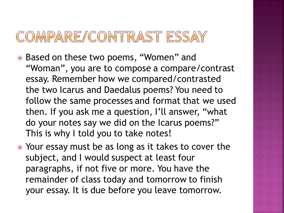 Ap English Literature Essay Prompts Examples