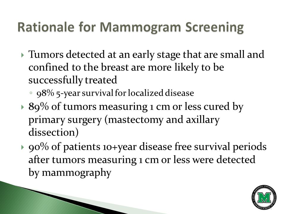  Tumors detected at an early stage that are small and confined to the breast are more likely to be successfully treated ◦ 98% 5-year survival for localized disease  89% of tumors measuring 1 cm or less cured by primary surgery (mastectomy and axillary dissection)  90% of patients 10+year disease free survival periods after tumors measuring 1 cm or less were detected by mammography