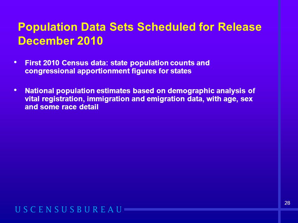 Population Data Sets Scheduled for Release December 2010 First 2010 Census data: state population counts and congressional apportionment figures for states National population estimates based on demographic analysis of vital registration, immigration and emigration data, with age, sex and some race detail 28