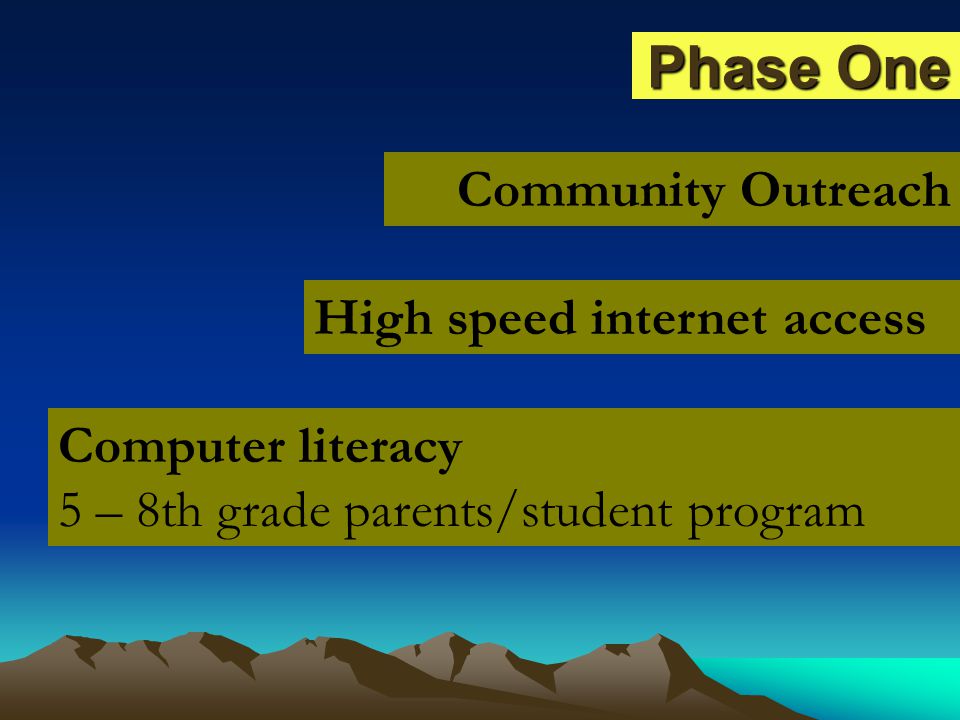 Phase One High speed internet access Community Outreach Computer literacy 5 – 8th grade parents/student program
