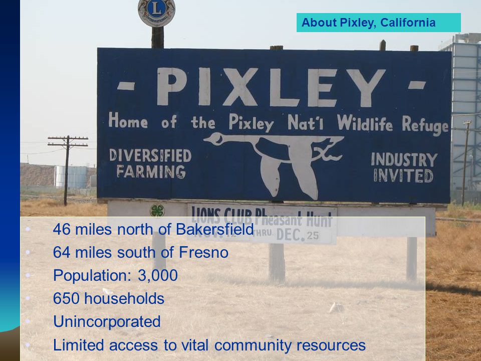 46 miles north of Bakersfield 64 miles south of Fresno Population: 3, households Unincorporated Limited access to vital community resources About Pixley, California