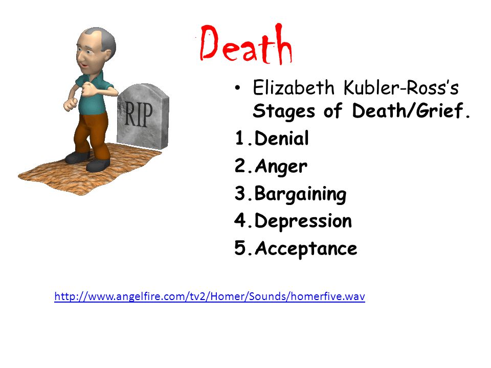 Death Elizabeth Kubler-Ross’s Stages of Death/Grief.