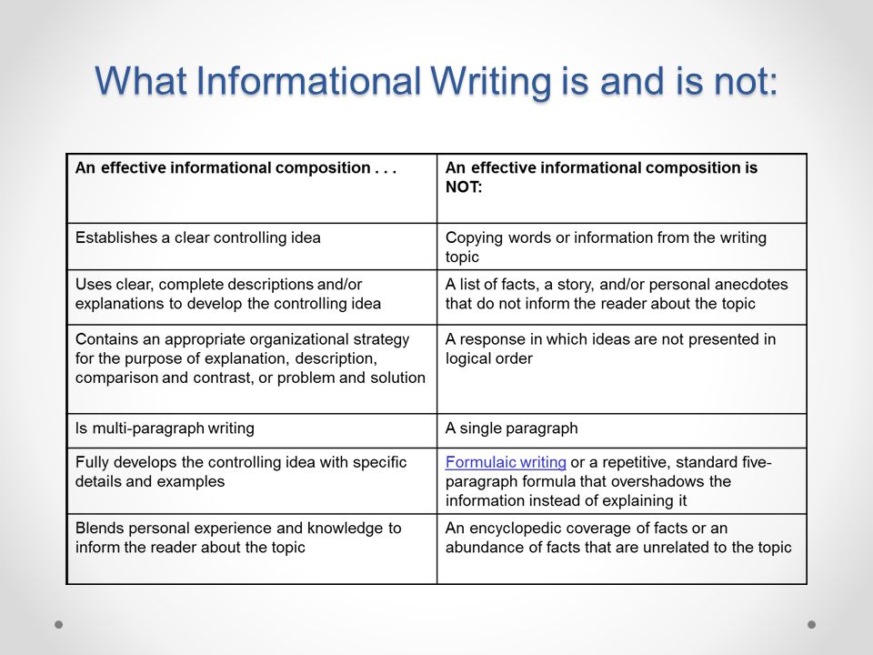 What Informational Writing is and is not: