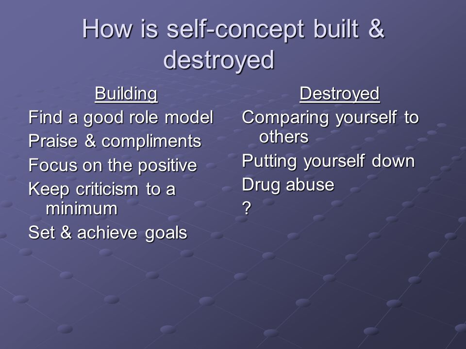 How is self-concept built & destroyed Building Find a good role model Praise & compliments Focus on the positive Keep criticism to a minimum Set & achieve goals Destroyed Comparing yourself to others Putting yourself down Drug abuse