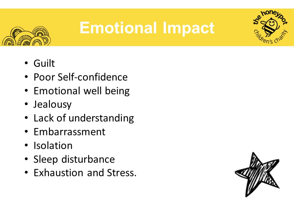 Emotional Impact Guilt Poor Self-confidence Emotional well being Jealousy Lack of understanding Embarrassment Isolation Sleep disturbance Exhaustion and Stress.