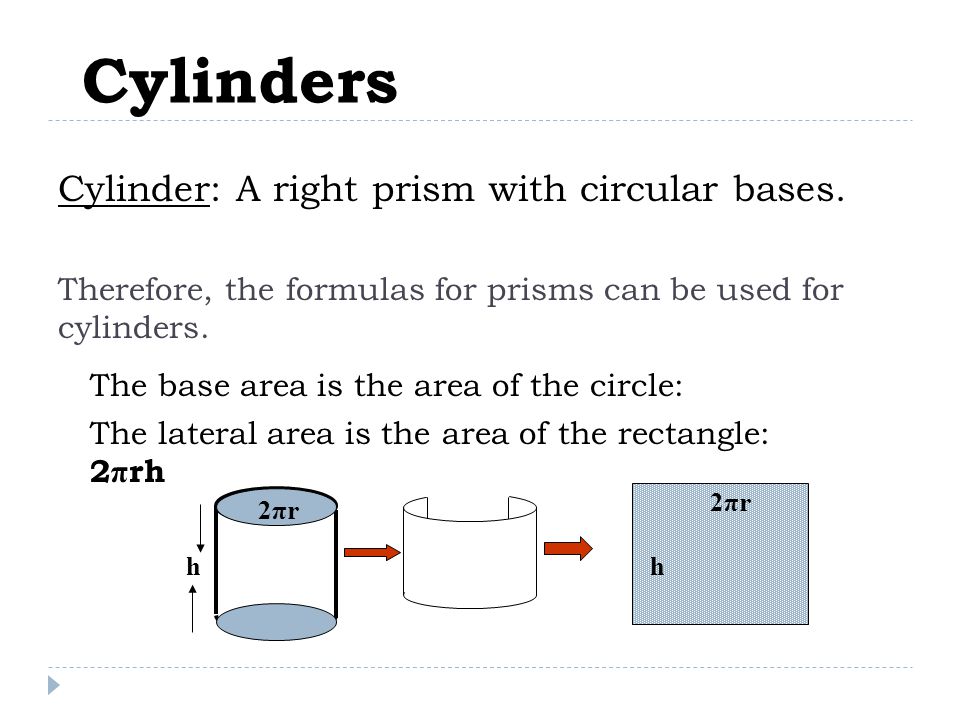 Cylinders Cylinder: A right prism with circular bases.