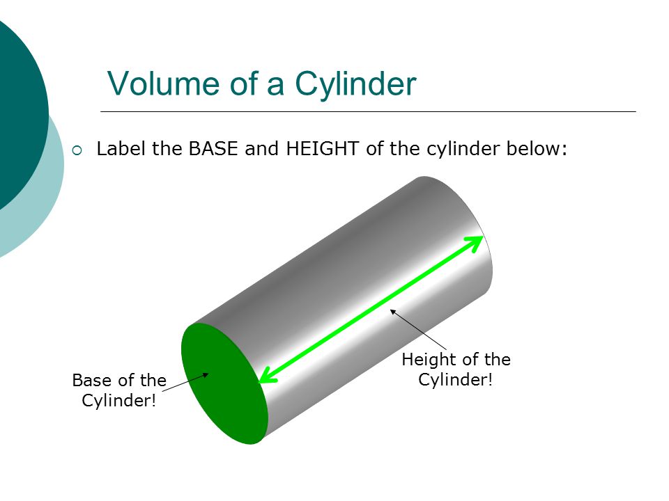 Volume of a Cylinder  Label the BASE and HEIGHT of the cylinder below: Base of the Cylinder.