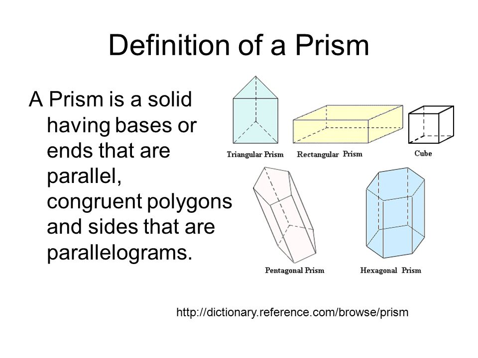 Definition of a Prism A Prism is a solid having bases or ends that are parallel, congruent polygons and sides that are parallelograms.