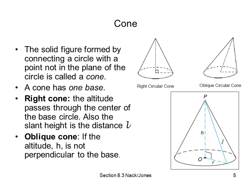 Section 8.3 Nack/Jones5 Cone The solid figure formed by connecting a circle with a point not in the plane of the circle is called a cone.
