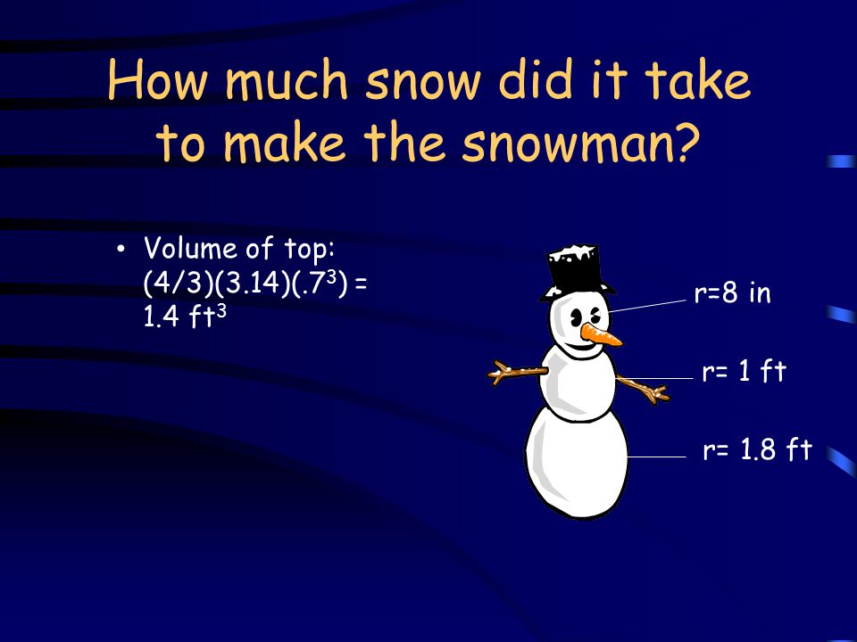 r=8 in r= 1 ft r= 1.8 ft How much snow did it take to make the snowman