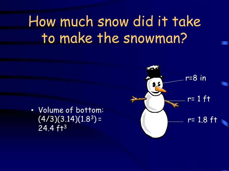 r=8 in r= 1 ft r= 1.8 ft How much snow did it take to make the snowman.