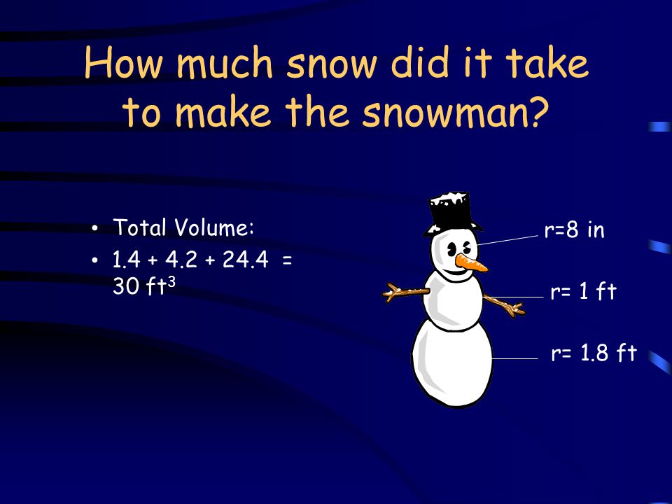 r=8 in r= 1 ft r= 1.8 ft How much snow did it take to make the snowman.