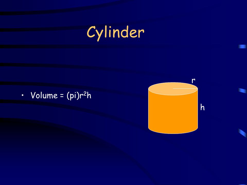 Cylinder The cylinder has two circular bases. h r